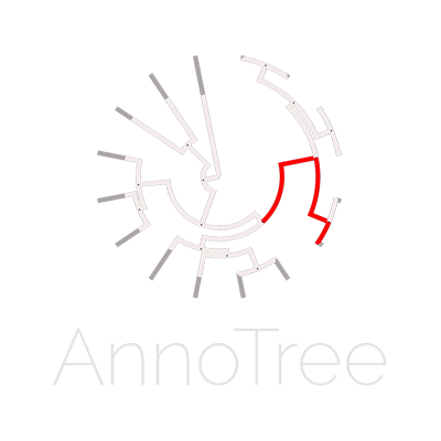 AnnoTree